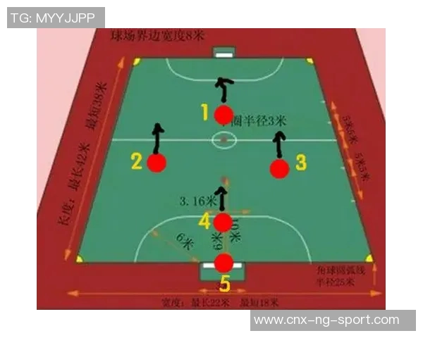 五人制足球赛的基本规则与比赛流程详解 五人制足球赛的基本规则与比赛流程详解